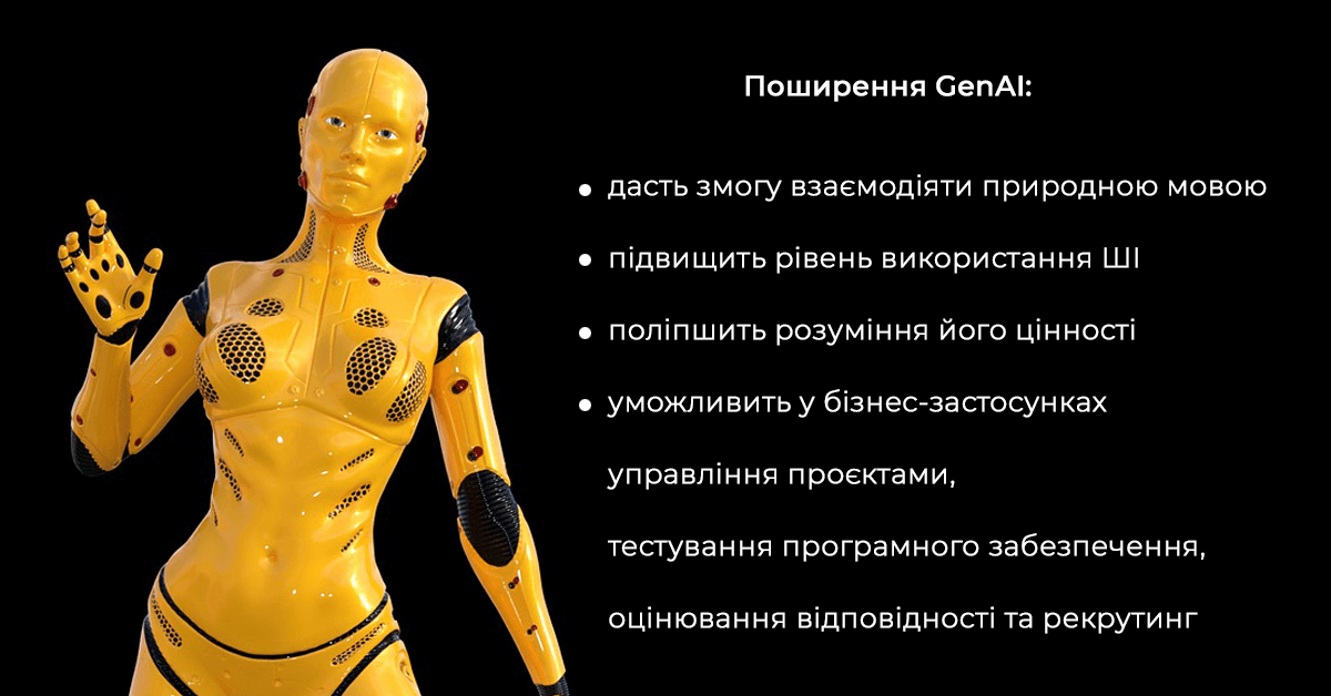 Поширення GenAI Vrez_Cisco_2024_1_3_1.png
