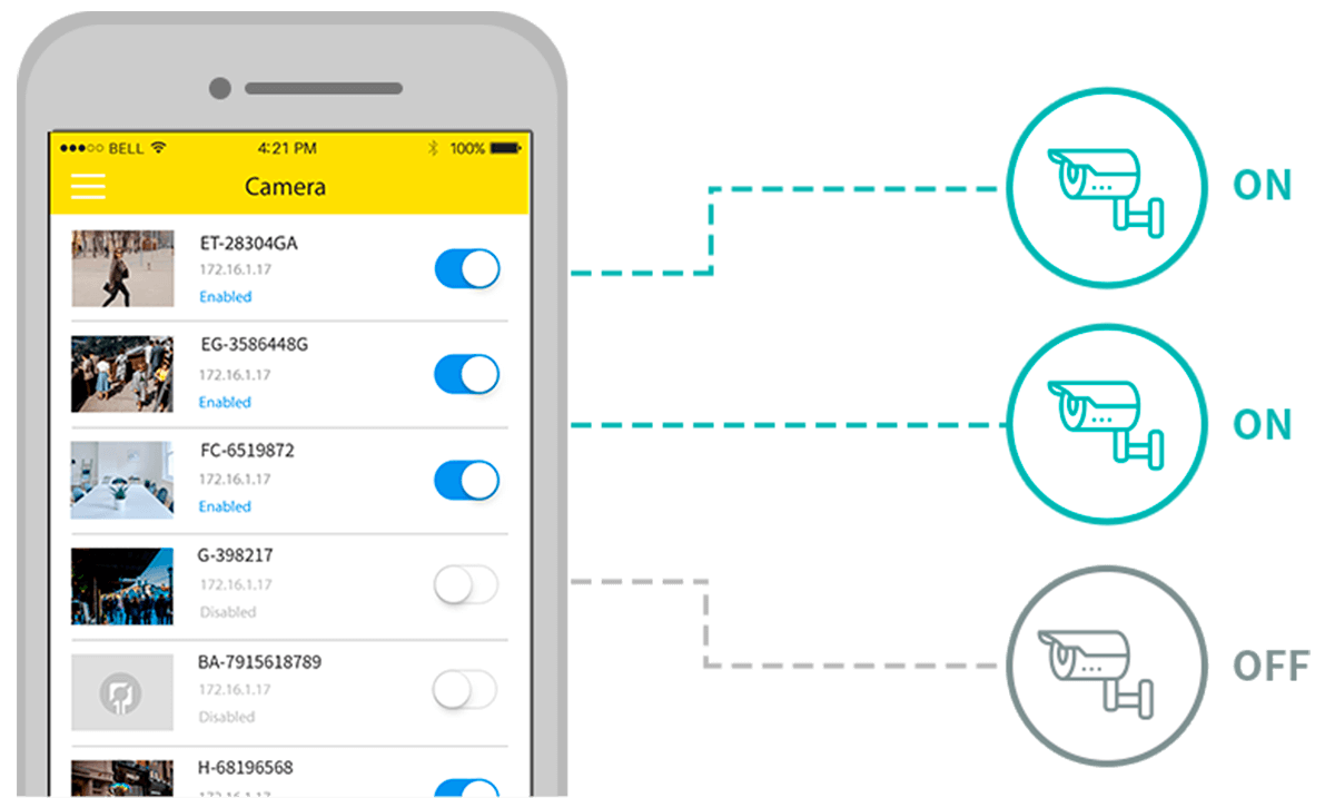Користувачі телефонів iOS та Android можуть безпосередньо вмикати та вимикати їх віддалені IP-камери через мобільний застосунок AiSecure Користувачі телефонів iOS та Android можуть безпосередньо вмикати та вимикати їх віддалені IP-камери через мобільний застосунок AiSecure