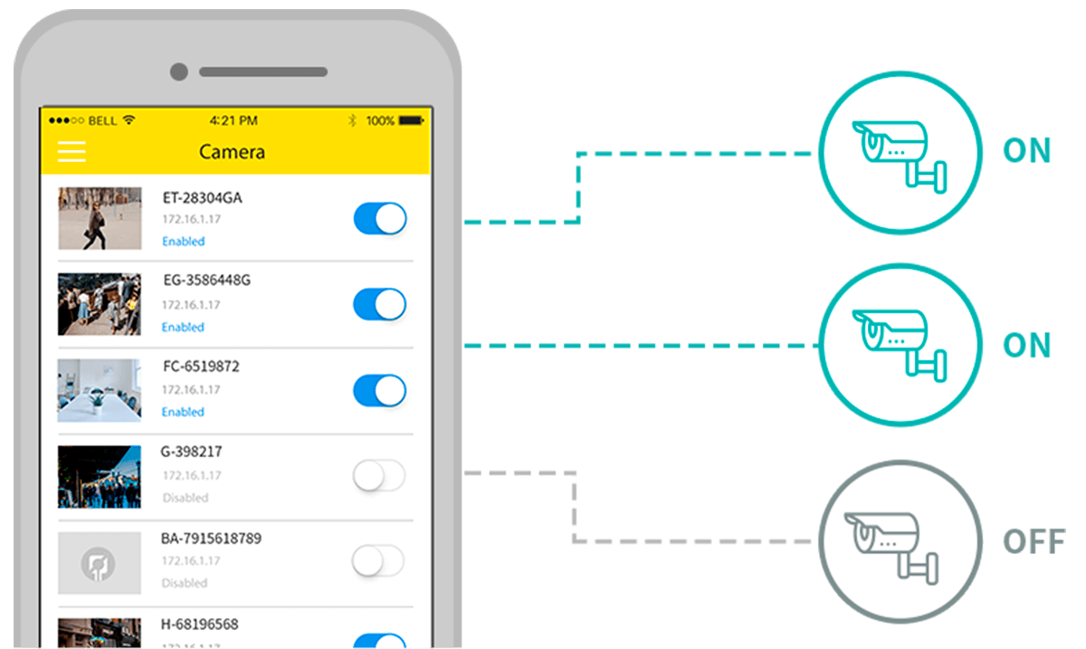 Користувачі телефонів iOS та Android можуть безпосередньо вмикати та вимикати їх віддалені IP-камери через мобільний застосунок AiSecure