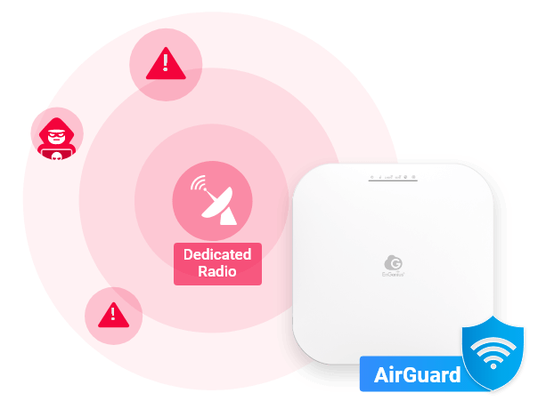 EnGenius AirGuard™ — інтелектуальна бездротова система безпеки, яка виявляє та нейтралізує загрози 24/7 EnGenius AirGuard™ — інтелектуальна бездротова система безпеки, яка виявляє та нейтралізує загрози 24/7