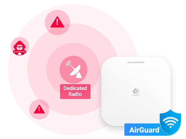 EnGenius AirGuard™ — інтелектуальна бездротова система безпеки, яка виявляє та нейтралізує загрози 24/7