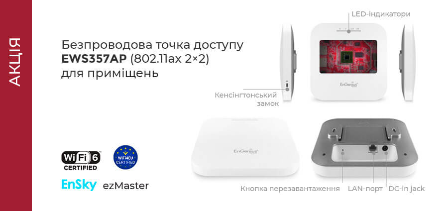 Акція для партнерів Мегатрейд на точку доступу EWS357AP Акція для партнерів Мегатрейд на точку доступу EWS357AP