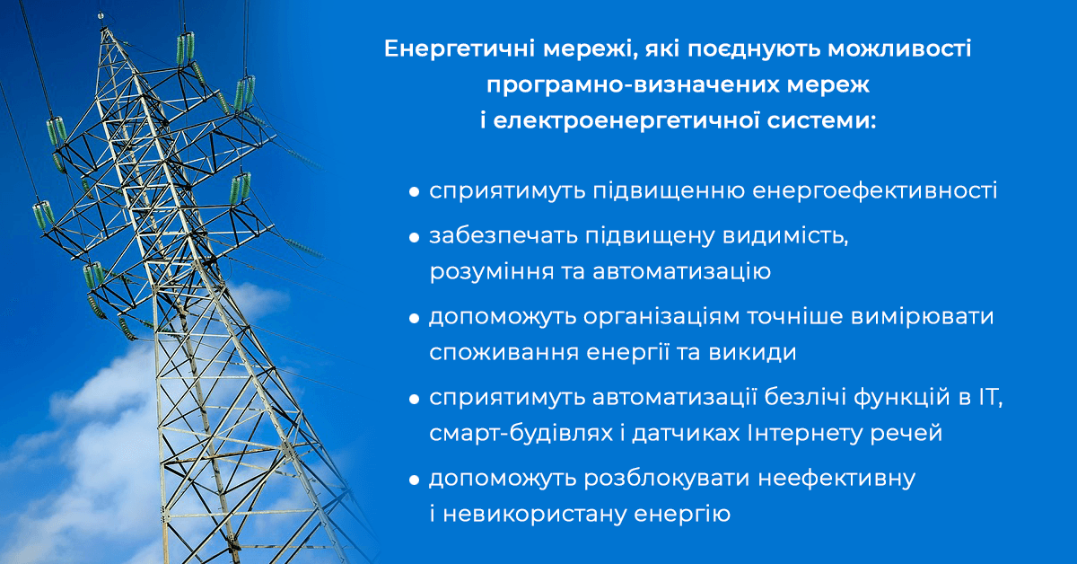 Енергетичні мережі Vrez_Cisco_2024_3_3.png