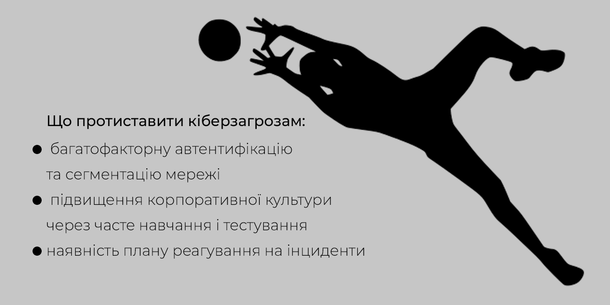 Що протиставити кіберзагрозам Vres_1_Cosco_Talos.png