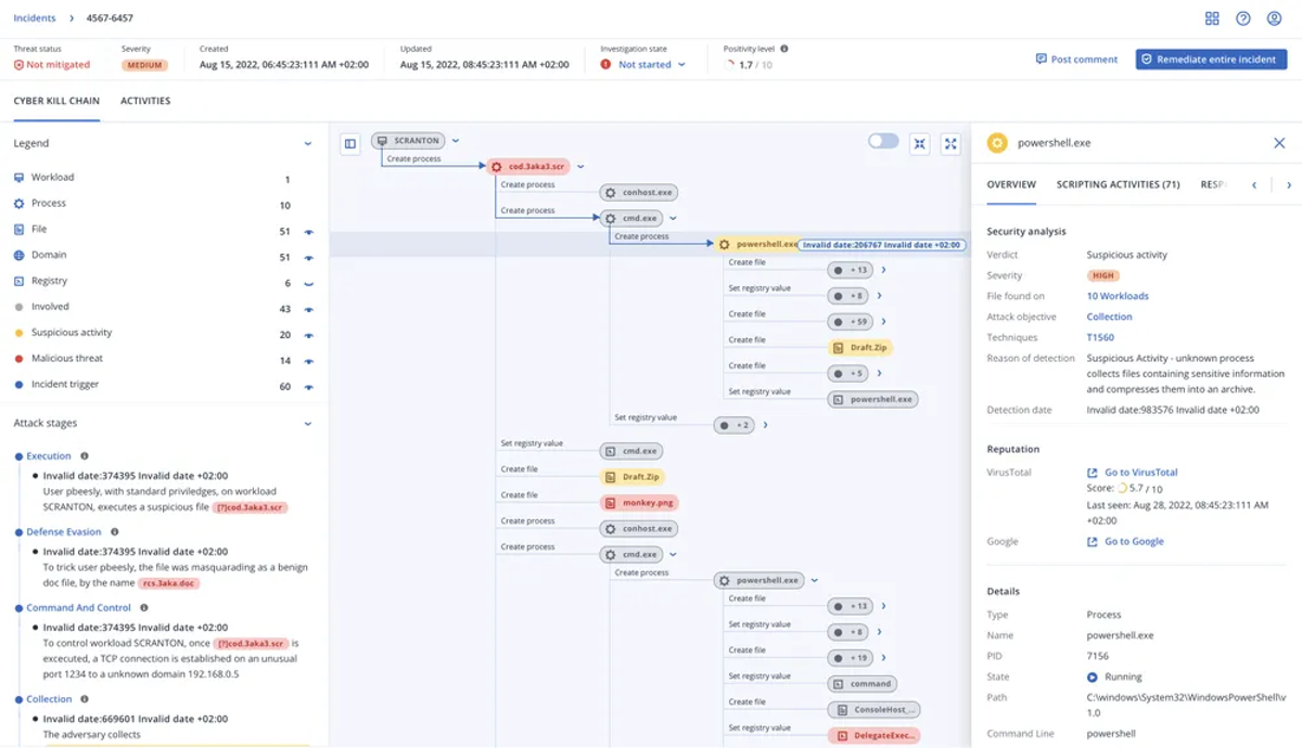 Acronis у дії 6cc310bc9f3e7e8b08e18277a3f0a64b.webp.png