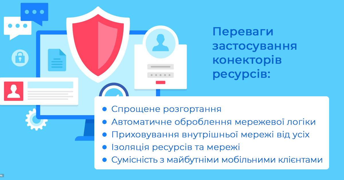 Переваги застосування конекторів ресурсів Врез_2.png