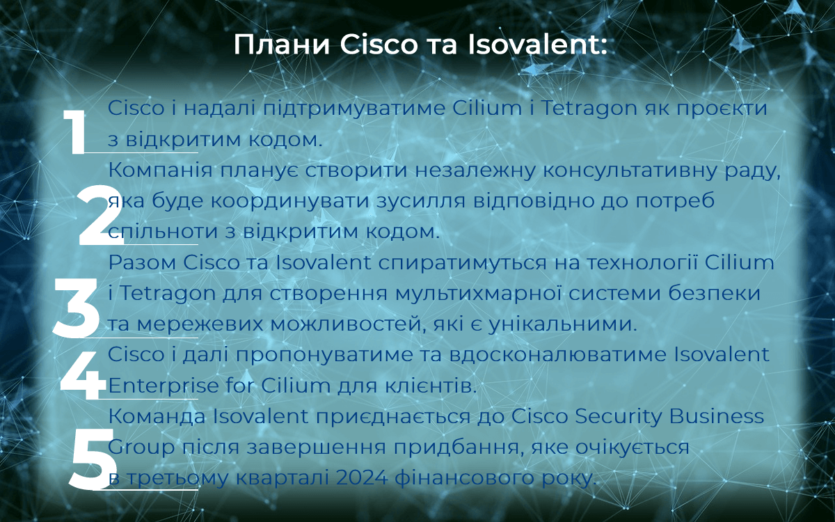 Плани Cisco та Isovalent Врез_2.png