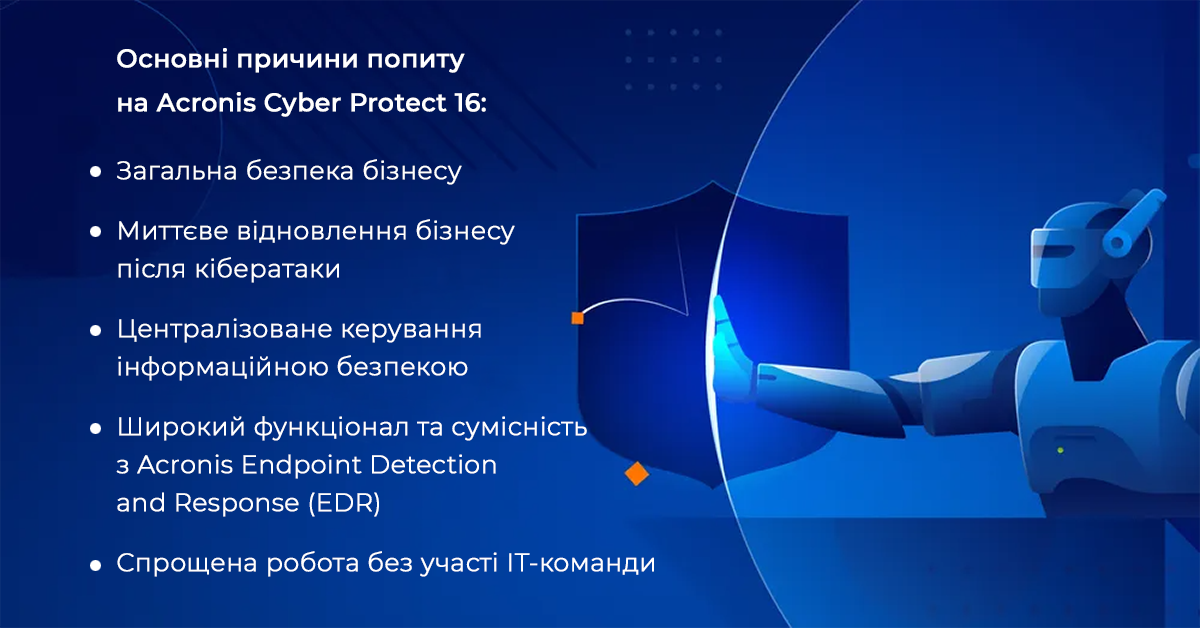 Основні причини попиту на Acronis Сyber Vrez_1_Acronis_cyber.png
