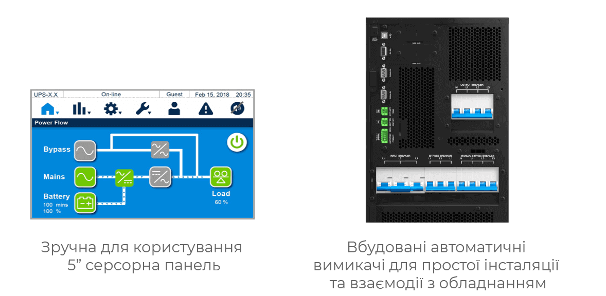 У корпус ДБЖ вбудовані автоматичні вимикачі для простої інсталяції та взаємодії з обладнанням