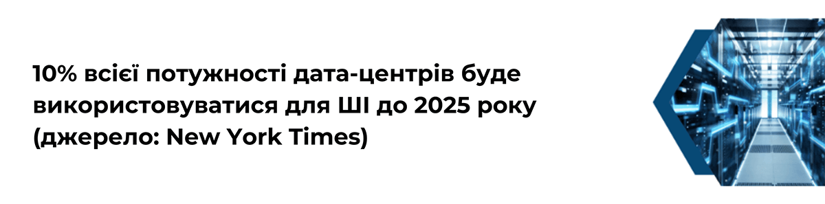 Потужність датацентрів для ШІ Panduit_AI trends_Vrez-3.png