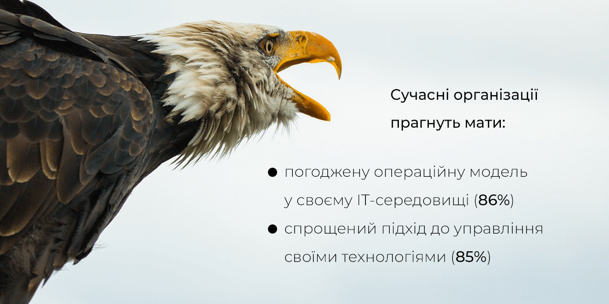 Сучасні організації прагнуть мати Vres_Cisco_Priority.png