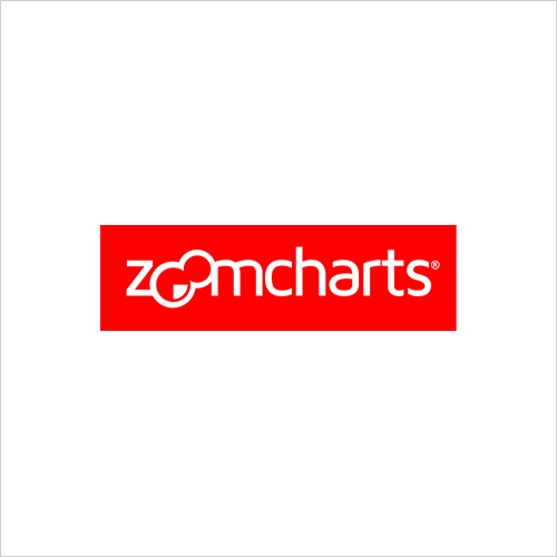 ZoomCharts Advanced Visuals for Power BI - Single Report Viewer License